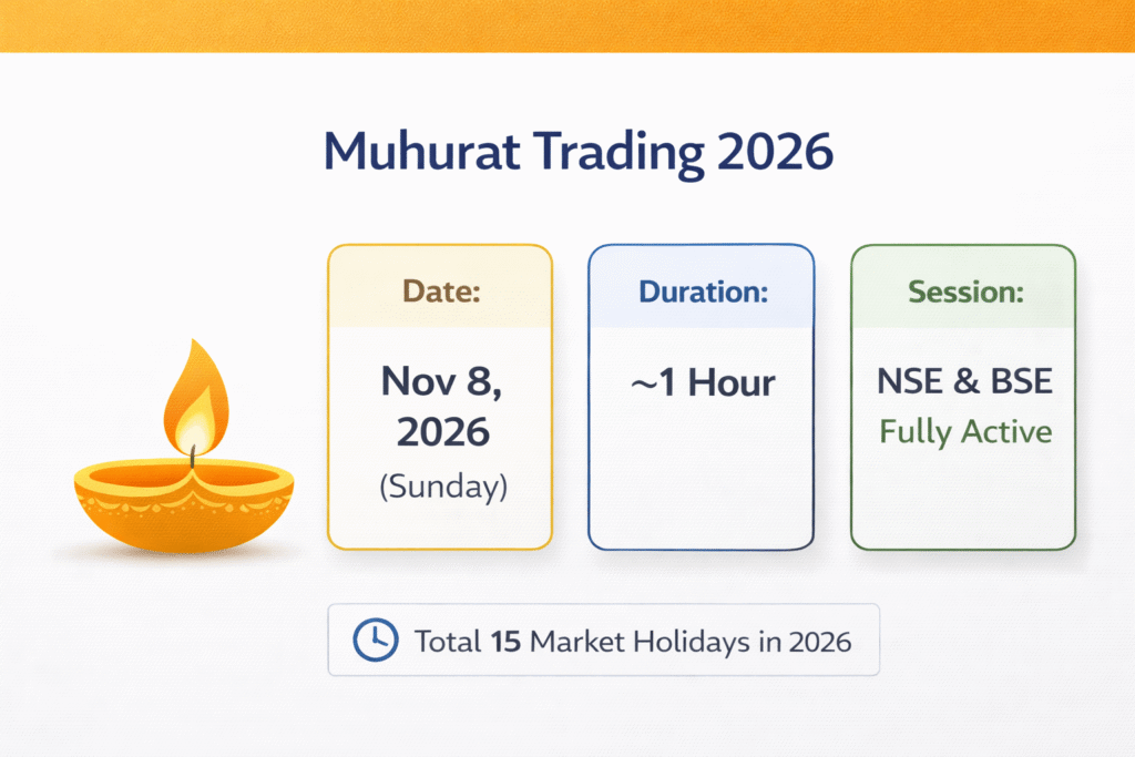 muhurat trading 2026 date time india diwali special session nse bse