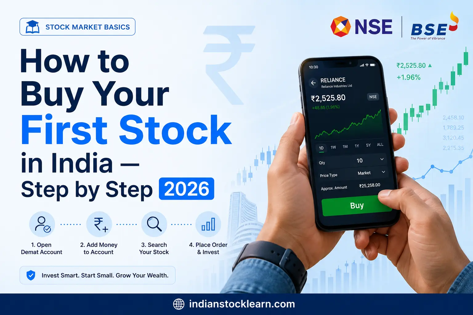 How to buy your first stock in India step by step beginner guide