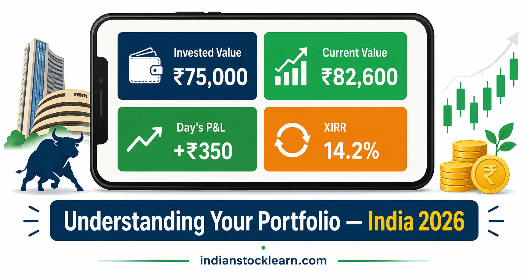 how to read your stock portfolio in india groww zerodha guide 2026