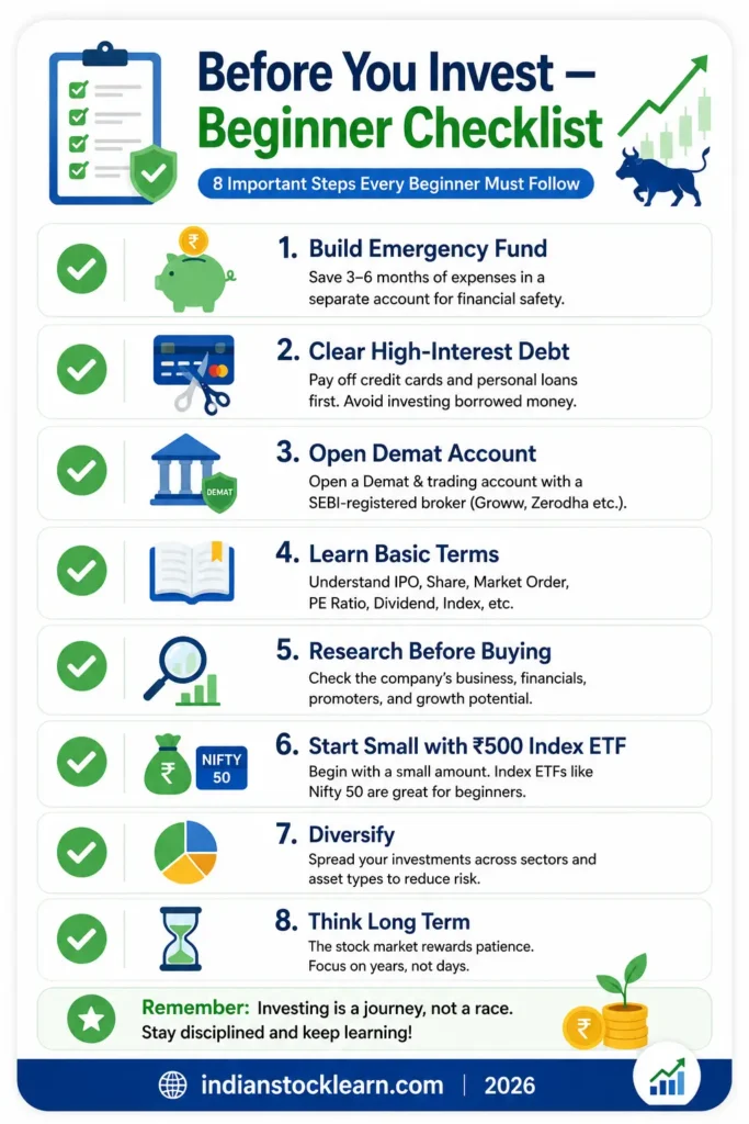 Stock market investing checklist for beginners India 2026